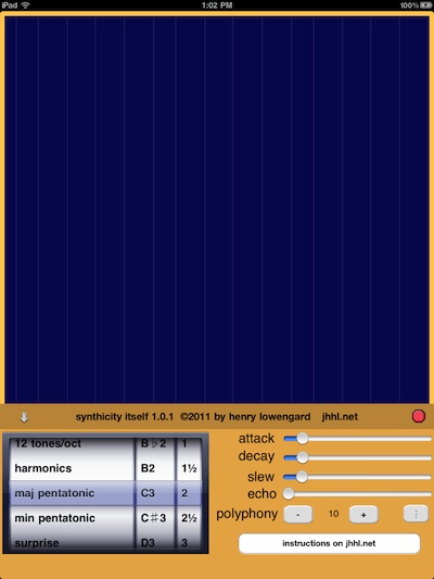 synthicity itself ipad controls