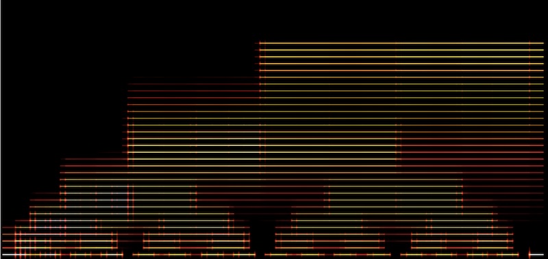 Spectrum of LineHum timbres
